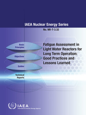 cover image of Fatigue Assessment in Light Water Reactors for Long Term Operation